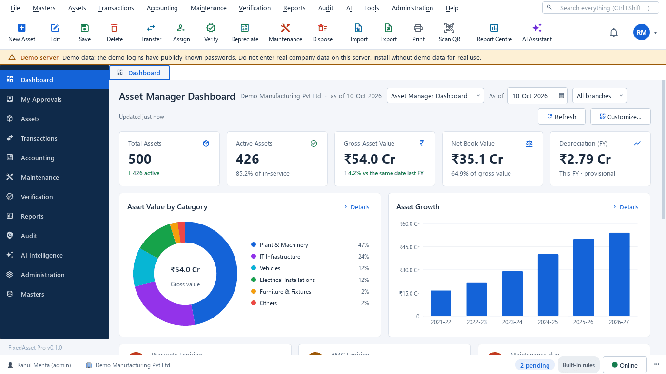 Asset Manager Dashboard of the FixedAsset Pro desktop application: KPI cards for total and active assets, gross asset value, net book value and depreciation, with an asset value by category chart and an asset growth chart