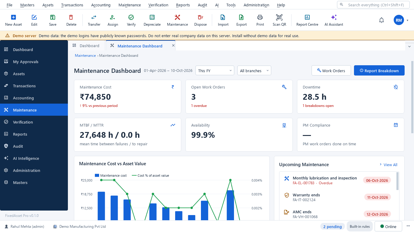 Maintenance dashboard with work orders, preventive schedules, downtime and AMC cover