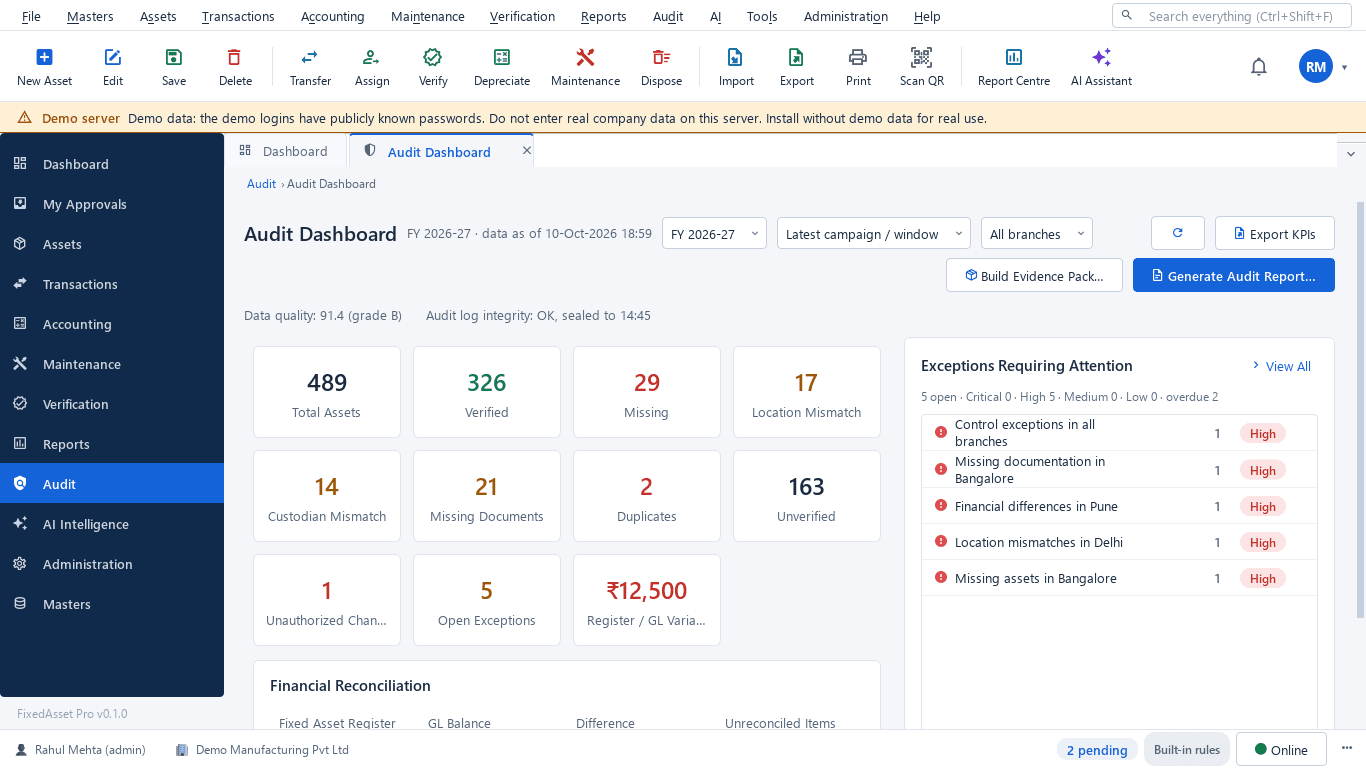 The audit dashboard of the desktop edition.